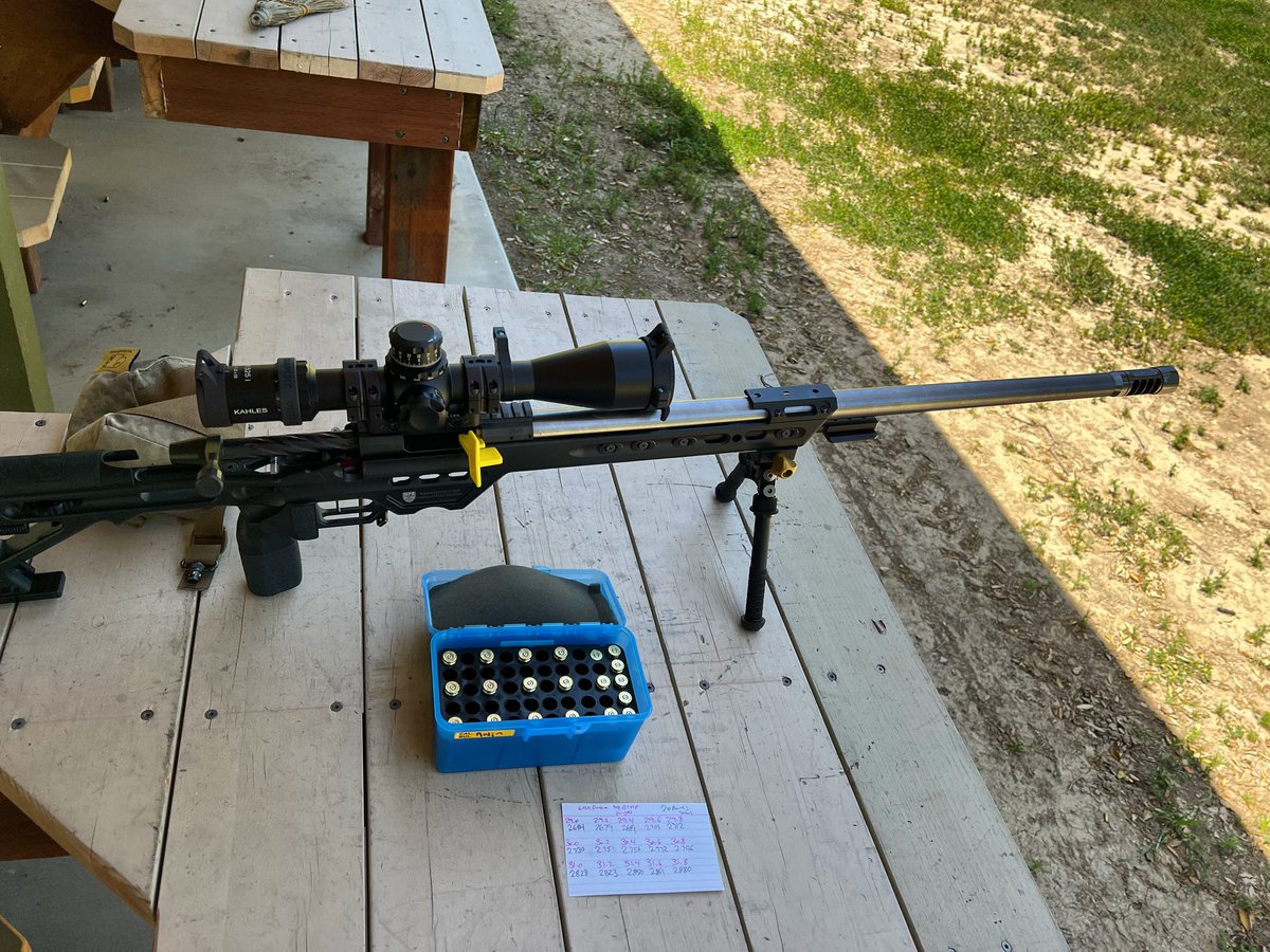 RodinM3's tweet photo. 6 Dasher in all its glory. #guns #firearms #gunsoftwitter #gunsofx #firearmsofx #banme https://t.co/zTOiOKrO6h