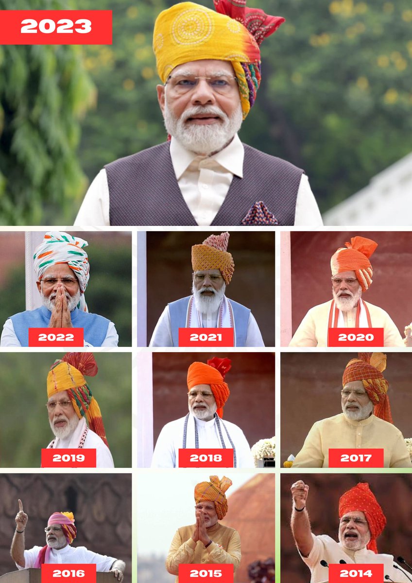 PriyaJournalist's tweet photo. 77वें स्वतंत्रता दिवस के मौके पर प्रधानमंत्री नरेंद्र मोदी खास लुक
पिछले 10 सालों में 15 अगस्त पर मोदी के 10 अलग-अलग लुक
#PMModi 
#IndependenceDay2023 #IndependenceDayIndia 
#HappyIndependenceDay 
#Modi4PM2024 https://t.co/W5paEeW39m