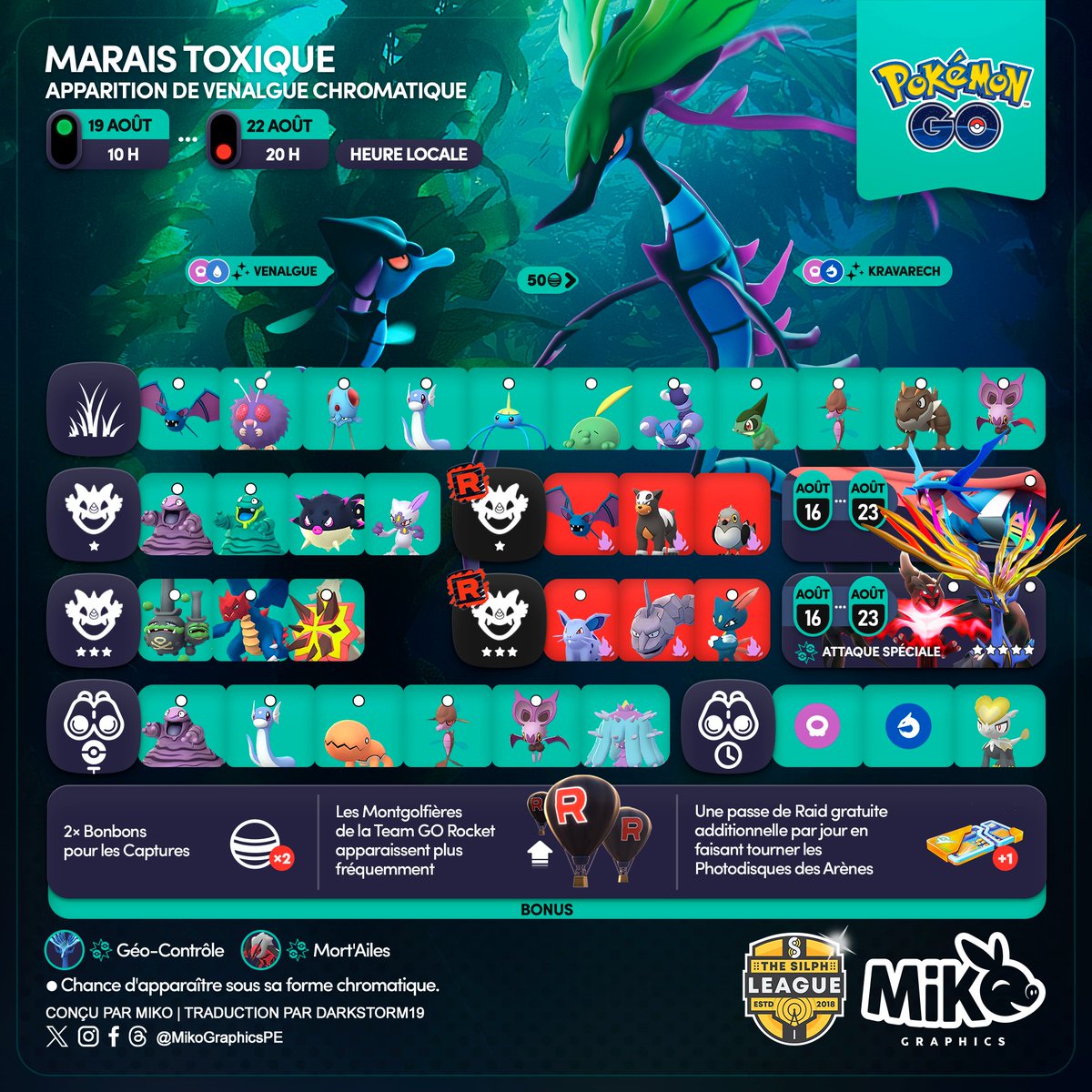 🇺🇸🇪🇸🇫🇷
Noxious Swamp
#ShinySkrelp debut

#PokemonGO #PokemonGOApp #MikoGraphics #TSR #G2G