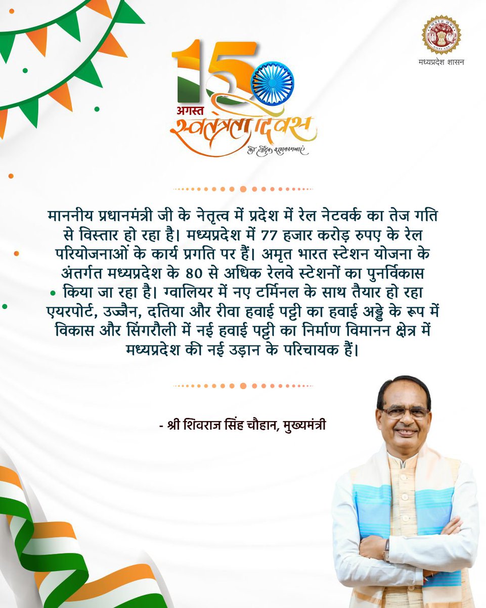 माननीय प्रधानमंत्री जी के नेतृत्‍व में प्रदेश में रेल नेटवर्क का तेज गति से विस्‍तार हो रहा है। 

मध्‍यप्रदेश में 77 हजार करोड़ रुपए के रेल परियोजनाओं के कार्य प्रगति पर हैं। अमृत भारत स्‍टेशन योजना के अंतर्गत मध्‍यप्रदेश के 80 से अधिक रेलवे स्‍टेशनों का पुनर्विकास किया जा रहा