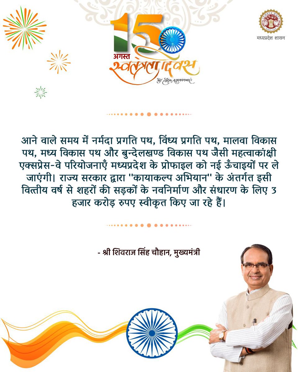 आज मध्‍यप्रदेश लगभग साढ़े 13 लाख करोड़ रुपए की अर्थ-व्‍यवस्‍था बन चुका है और नये विकास कार्यों पर व्‍यय 56 हजार करोड़ रुपए को पार कर गया है: CM

#IndependenceDayIndia #AzadiKaAmritMahotsav