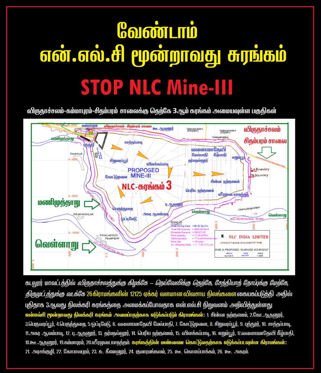CholaPallavan's tweet photo. எங்கள் மண்ணையும்,
 நீர் ஆதாரங்களையும் அழிக்க நினைக்கும் NLC எங்களுக்கு தேவையில்லை...

எங்கள் மண்!!!
எங்கள் உரிமை!!!

#GobackNlc https://t.co/XQXCXBrj8j