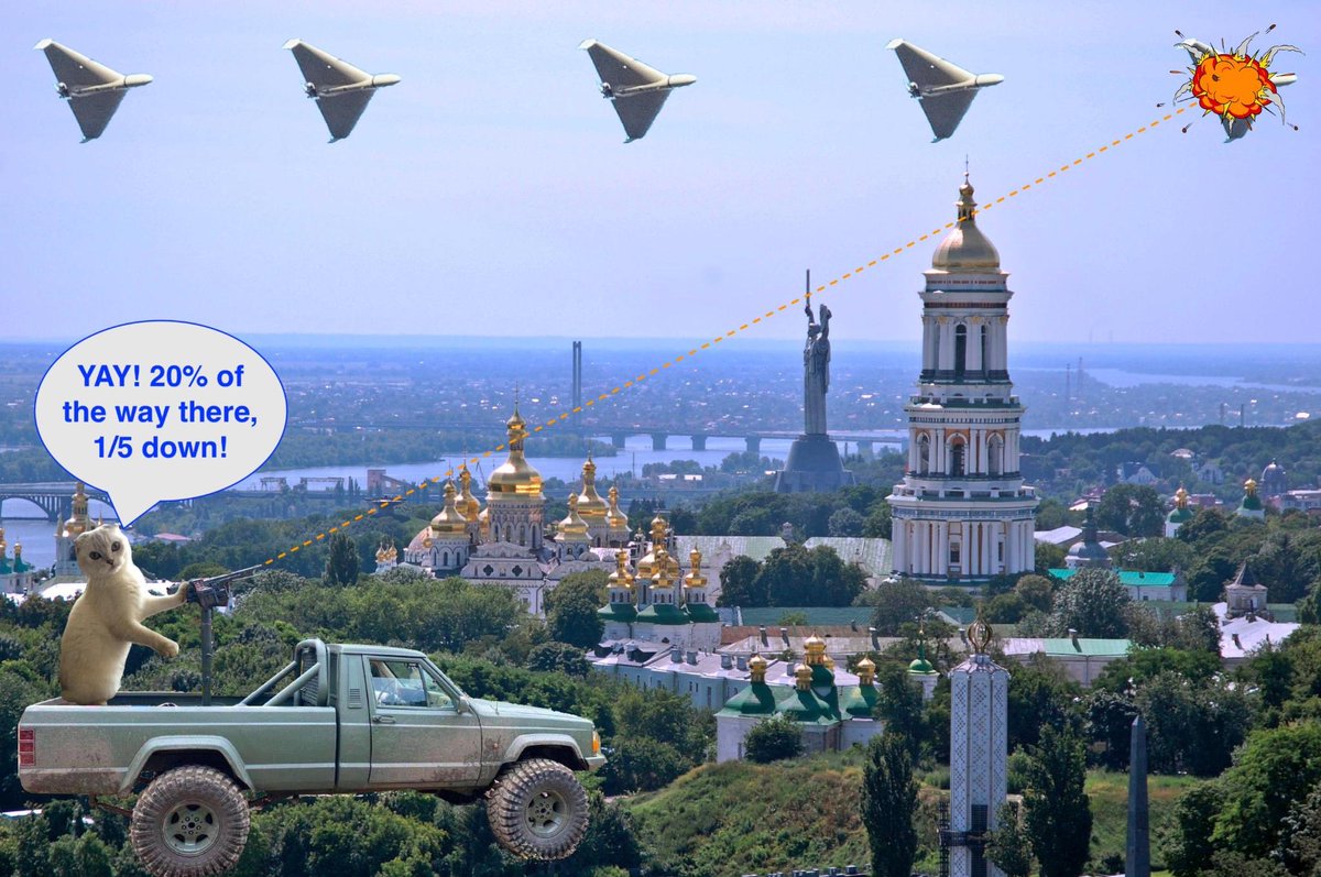 We hit 25% !! But PLEASE let’s keep going for Kyiv Air defence guys! Paypal.me/TriinuP
