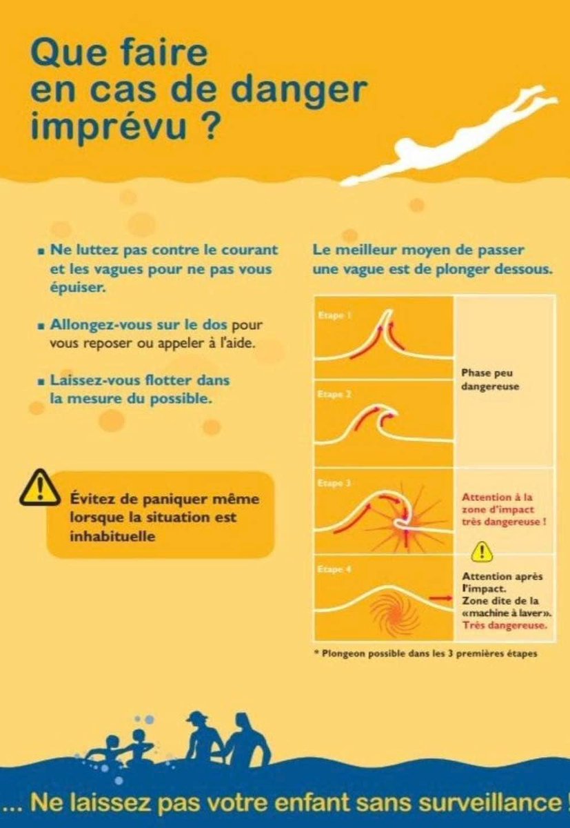 Prefet11's tweet photo. ⚠️ Vigilance #vagues dangereuses ce mardi 15 août de 18h00 à 23h00.
🌊 Vagues jusqu’à 1,25 mètres rendant la baignade dangereuse.
✅ Renseignez vous sur les consignes de sécurité avant la baignade
✅ Baignez-vous dans les zones surveillées
✅ Respecter les consignes de sécurité https://t.co/i4xXsRHjjW