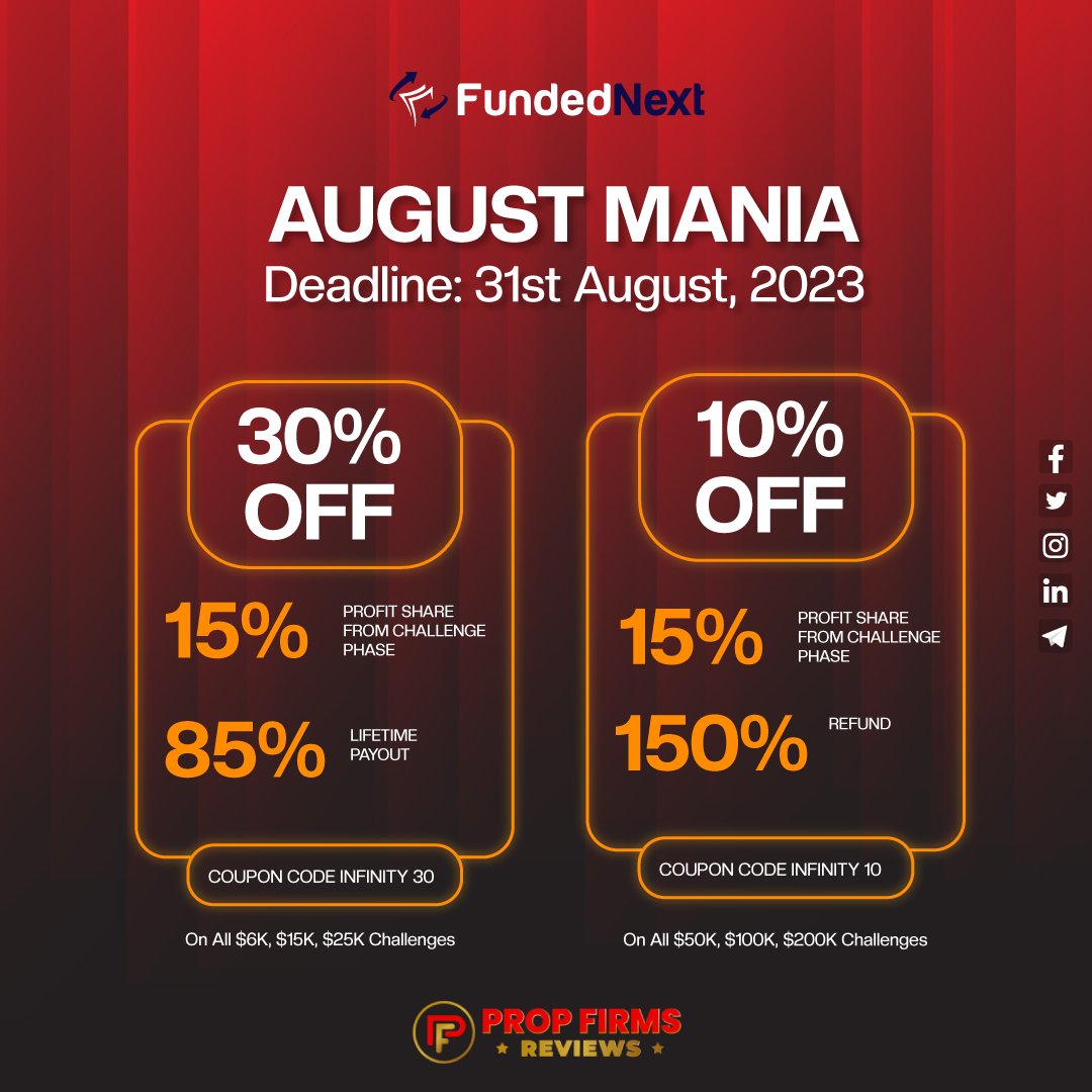 propfirms's tweet photo. Funded Next August Mania is here! ๐ฅ
Up to 30% OFF on 2 amazing packages:
1๏ธโฃ 15% Profit Share from the Challenge Phase
2๏ธโฃ 85% Lifetime Payout Limited time offer, ends August 31st! โณ
Secure your spot now!
..
..
#GOATFundedTrader #AugustOffer #TradingSuccess #GFTSUMMER https://t.co/wWboIvbp6W