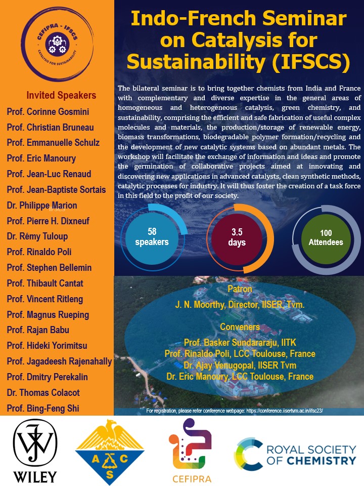 The deadline for submitting abstract and registration got extended till 27th Aug, 2023. Please submit it as soon as possible and don't drag till the last date. conference.iisertvm.ac.in/ifsc23/