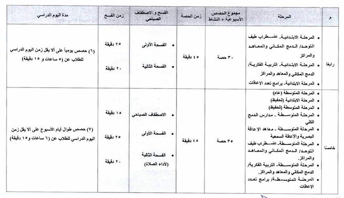 تهاني التميمي tweet media