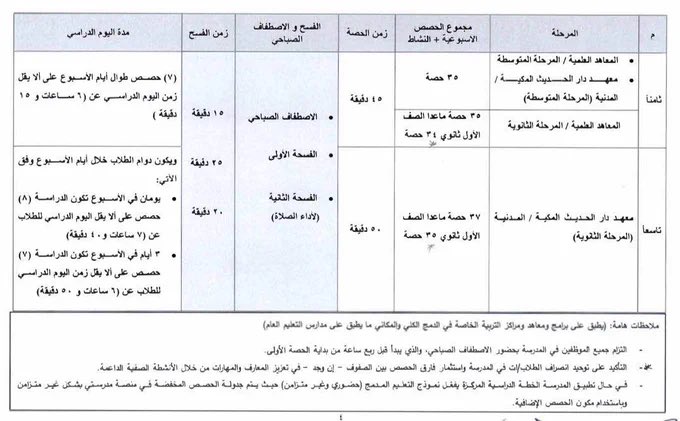 تهاني التميمي tweet media