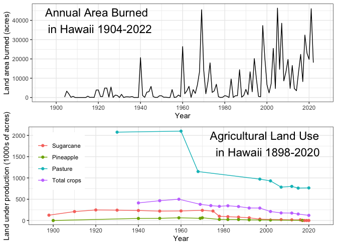 Clay Trauernicht tweet media