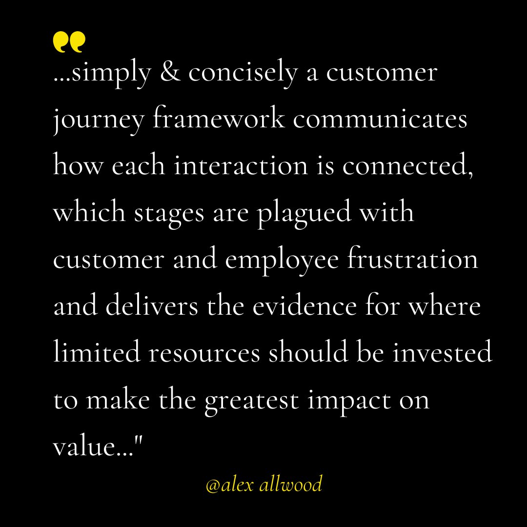 This is why I use a Customer Journey Framework in CX strategy &amp; service design 
•
#cx #servicedesign #humancentereddesign #leadership #customerservice #customerjourney