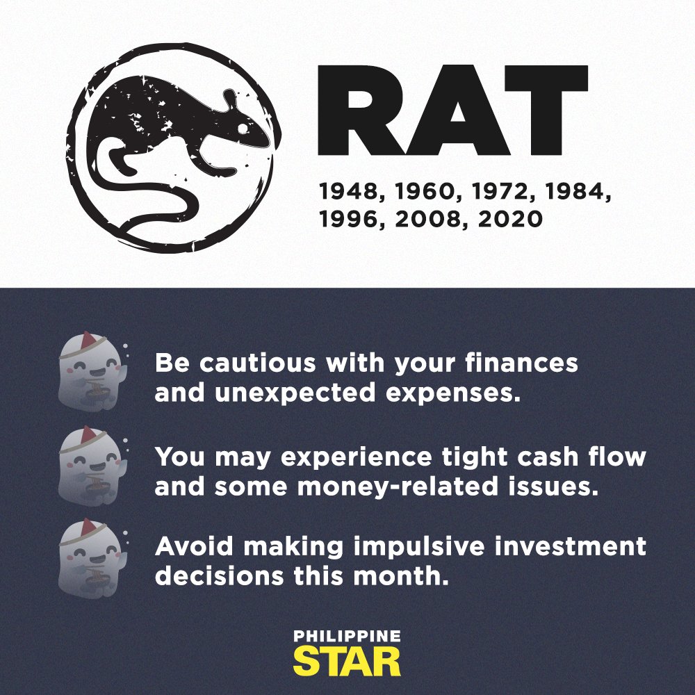 PhilippineStar's tweet photo. Rat
1948, 1960, 1972, 1984, 1996, 2008, 2020 https://t.co/hlzhpfPU6k