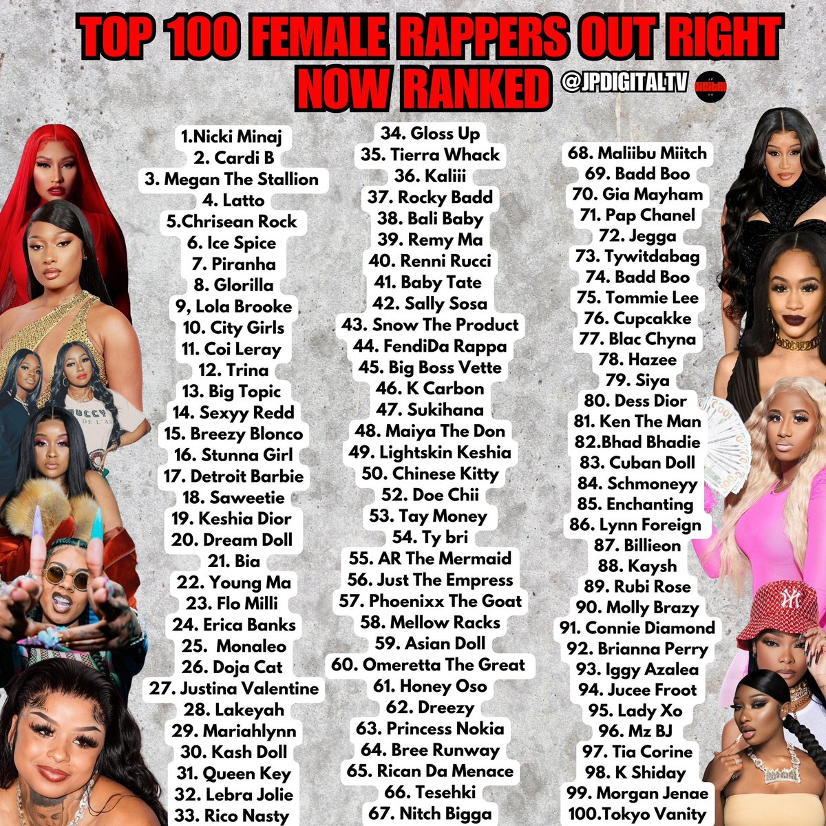 theteasection's tweet photo. Chrisean Is Number 5 On Top 100 Female Rappers List https://t.co/2I12yKsrw3