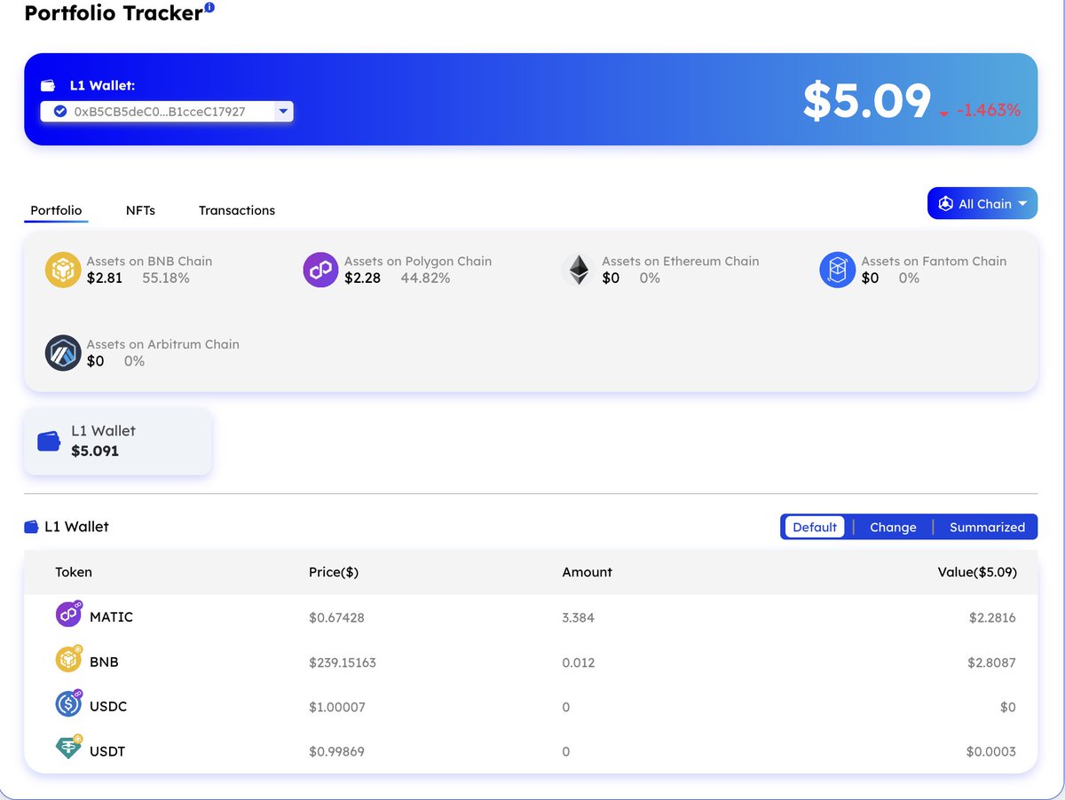 Connect 2 Evolve (C2E) tweet media