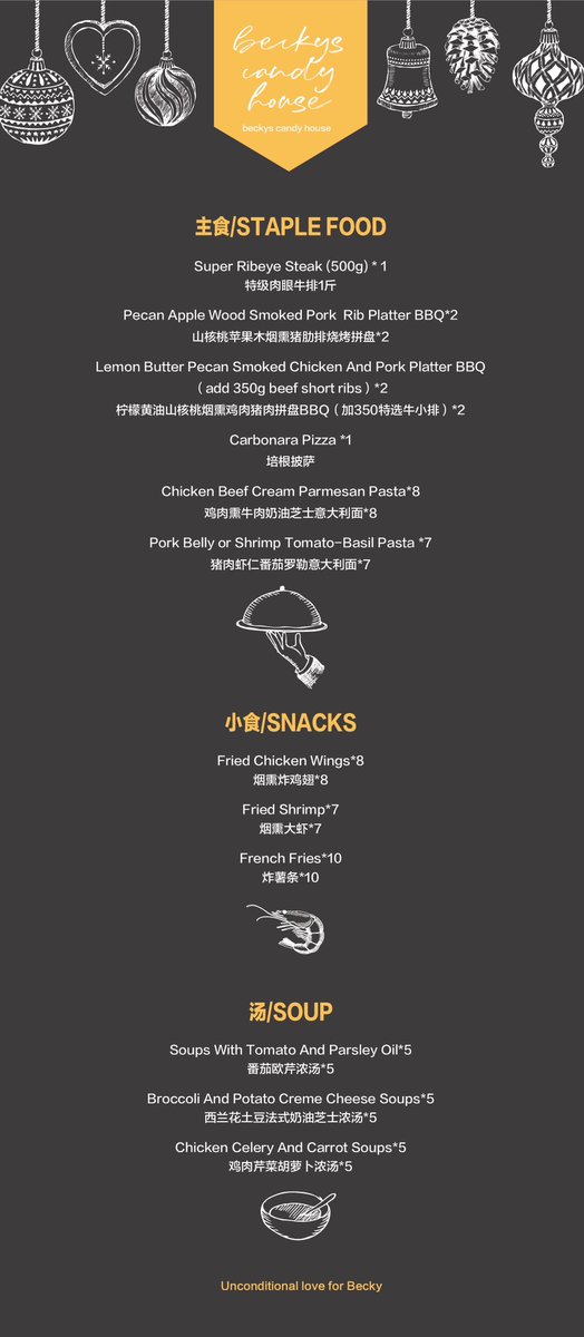 BeckyCandyHouse's tweet photo. 8.15 Food Support For Becky

Have a good meal
meimei～

#beckysangels 

@AngelssBecky https://t.co/4ifsoJlXp4