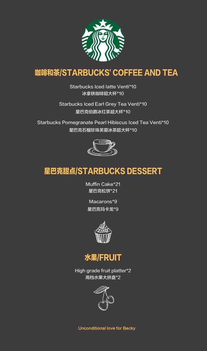 BeckyCandyHouse's tweet photo. 8.15 Food Support For Becky

Have a good meal
meimei～

#beckysangels 

@AngelssBecky https://t.co/4ifsoJlXp4