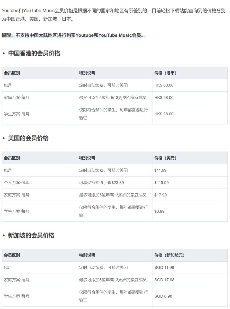 gokunocool's tweet photo. 兄弟们~我发现一个很暴利的行业啊

昨天代充了3年的YouTube Premium会员，一共花了540CNY左右
当时我还在好奇为啥这么便宜
结果收到邮件我才知道，原来对方是用印度的卢比开通的。
总计1290 $INR 约等于112￥（客服给我说，每一年帮忙续费一次）
相当于哥们先收了我540CNY，只给我出了112CNY
怒赚80%

这不是盘子嘛~