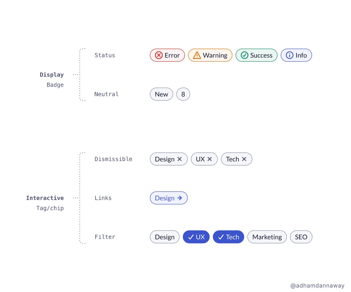 Adham Dannaway tweet media