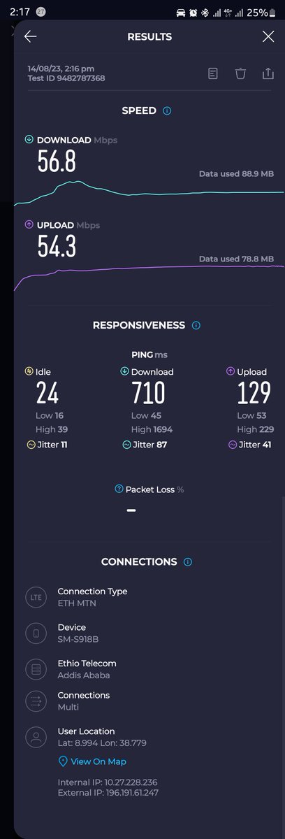 b_senaia's tweet photo. Finally, good internet speed from @ethiotelecom https://t.co/iphL5BRkwh