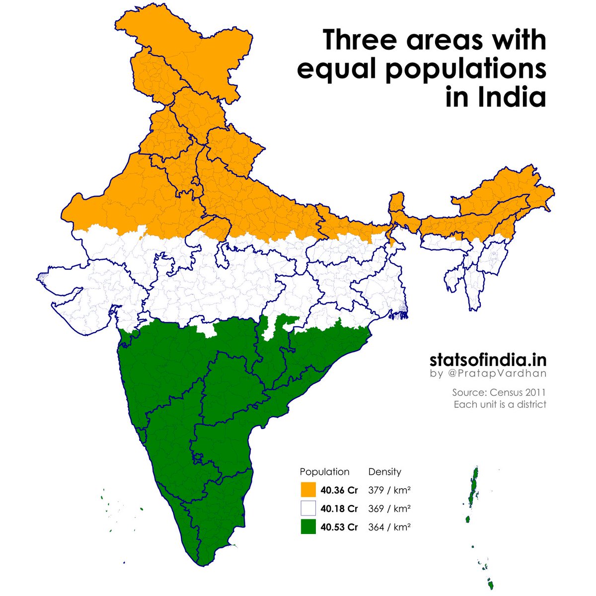 Stats of India tweet media