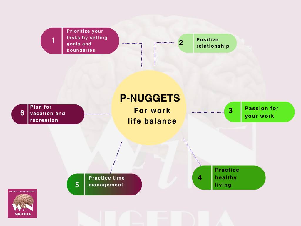 Work-life balance 
'A healthy work-life balance is essential for maintaining physical and mental health,enhancing overall productivity.Ritually swallow these P- nudgets daily in order to excel as a woman'.
@WorldWomenNeuro @BlackInNeuro @Women_inNeuro @WINRePo1 @network_alba