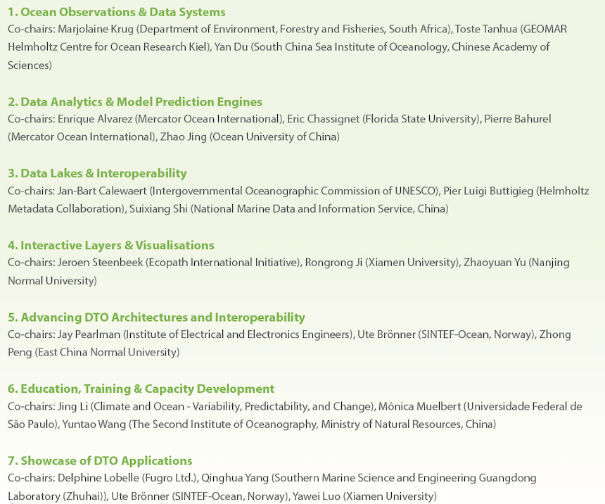 #dittosummit2023 covers: Ocean Observations & Data Systems, Data Analytics & Model Prediction Engines, Data Lakes & Interoperability, Interactive Layers & Visualisations, Advancing Architectures & Interoperability, Capacity Development & Applications. t.ly/2YKbe