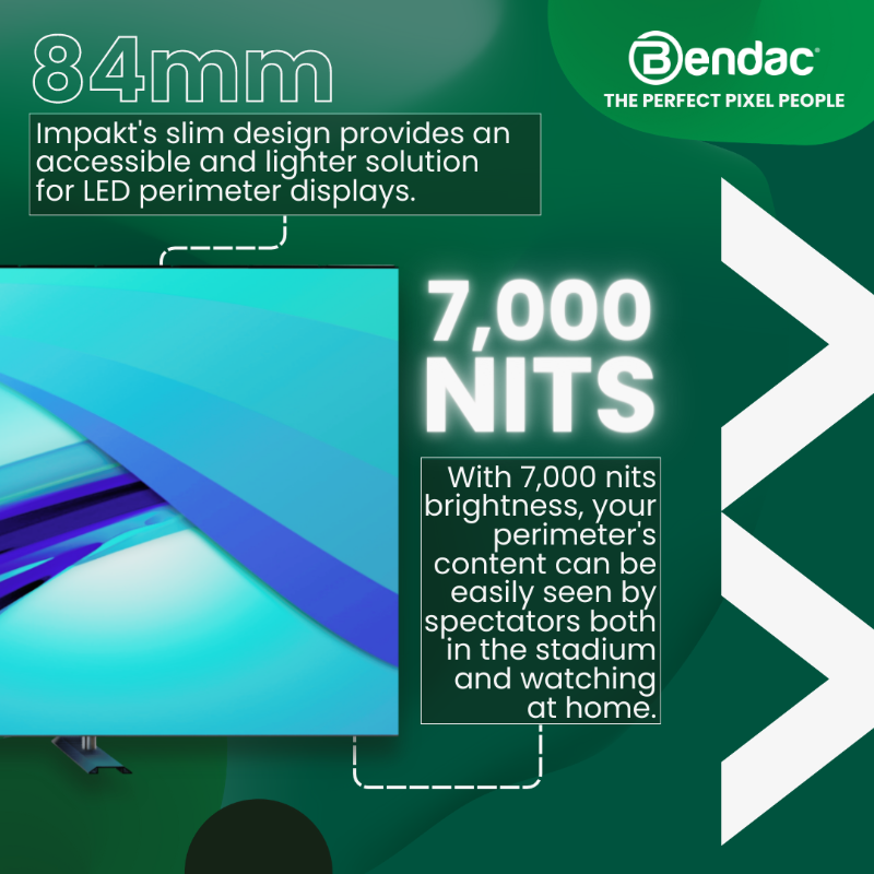 Bendac_Labs's tweet photo. There has never been a better time to consider LED for your stadium.

The latest in Bendac LED Perimeter technology, Impakt, provides an opportunity to maximise match-day and event ROI.

Get in touch for more information by emailing info@bendac.tech

#PerimeterLED #Bendac #LED