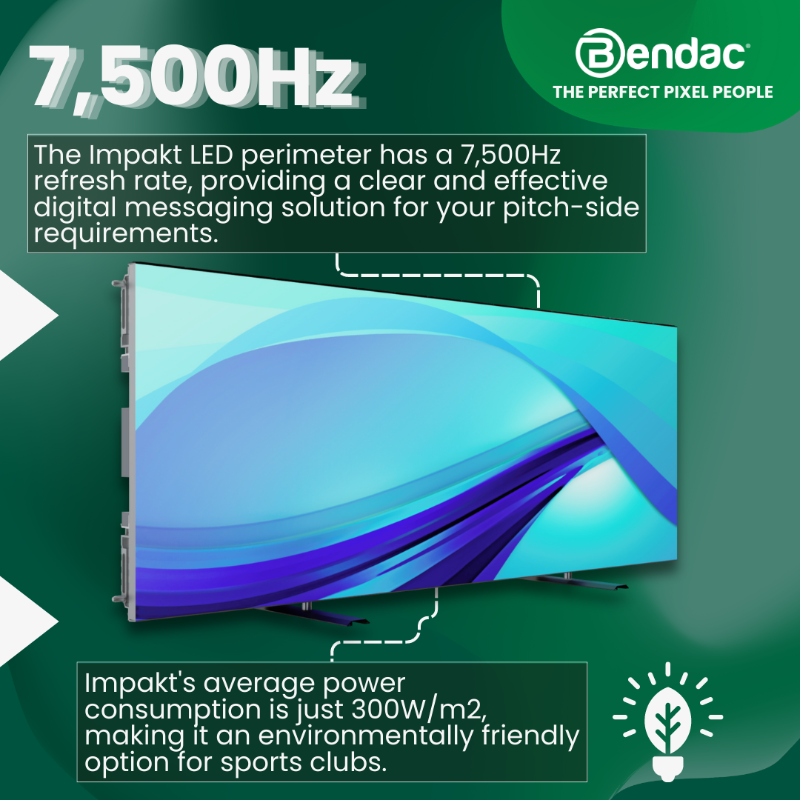 Bendac_Labs's tweet photo. There has never been a better time to consider LED for your stadium.

The latest in Bendac LED Perimeter technology, Impakt, provides an opportunity to maximise match-day and event ROI.

Get in touch for more information by emailing info@bendac.tech

#PerimeterLED #Bendac #LED