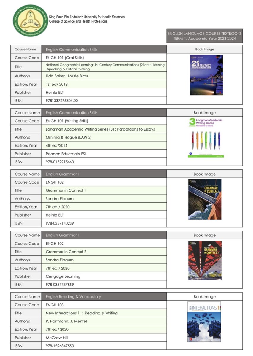 كتب اللغة الانجليزية المُقرره لطلاب وطالبات المستوى الاول