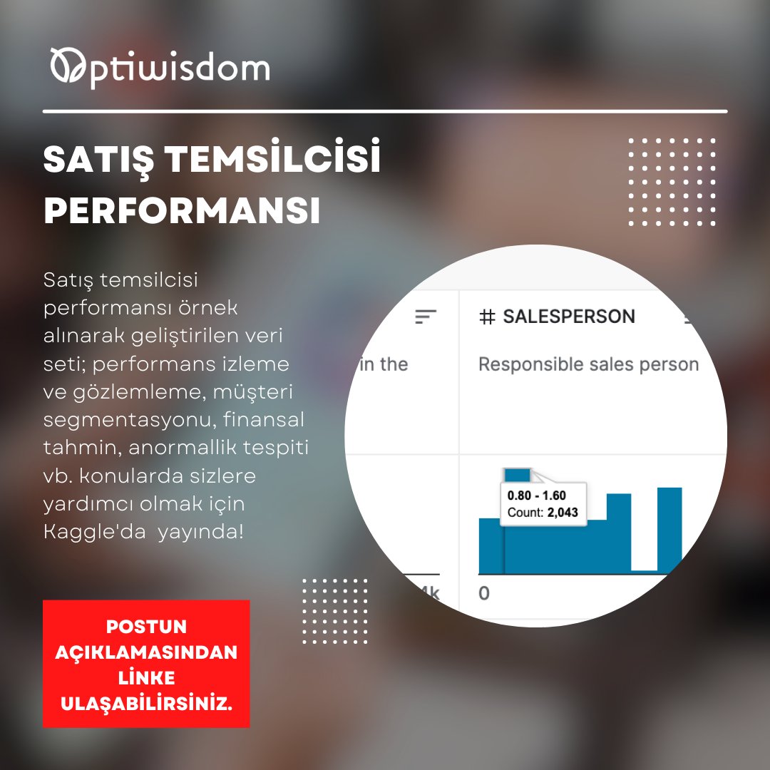 Prof. Dr. Şadi Evren Şeker tarafından geliştirilen veri seti; performans izleme ve gözlemleme, müşteri segmentasyonu, finansal tahmin, anormallik tespiti vb. konularda sizlere yardımcı olmak için Kaggle'da yayında🎉

Linki : kaggle.com/code/shedai/sa…