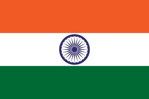 harshulbanodha's tweet photo. Happy Independence Day 🇮🇳 
#15august2023 #IndependenceDayIndia https://t.co/AGkCIPTjNN