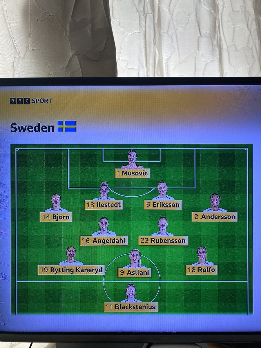 Someone has cocked up at the BBC 😂😂😂
#SpainvSweden