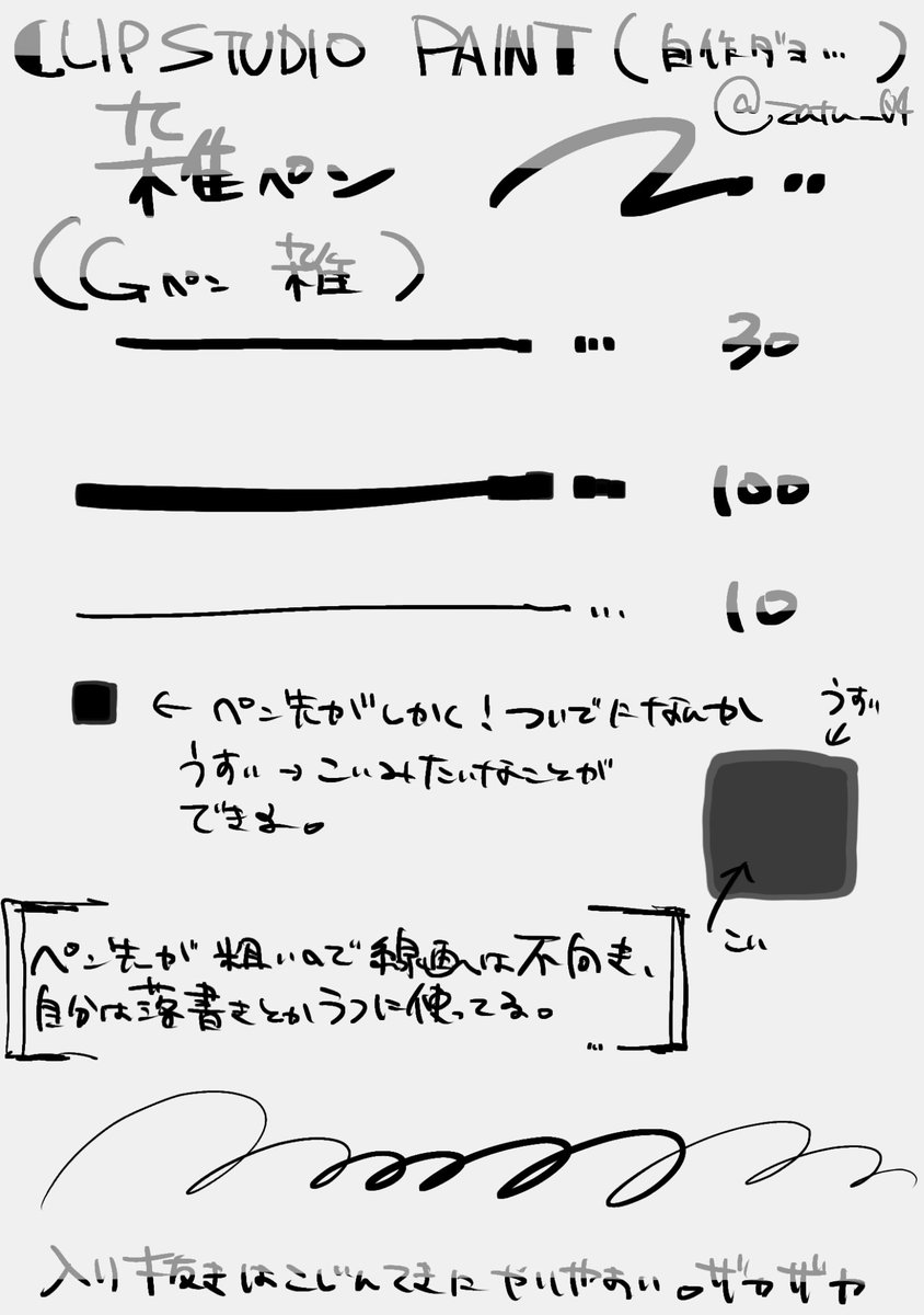 こんなんです! 