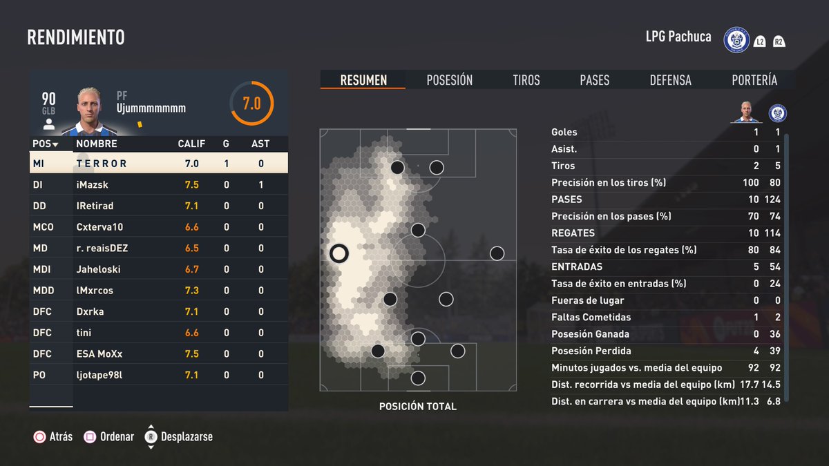 Angelcarrera27's tweet photo. #PS5Share, #FIFA23 https://t.co/LOOS8GAuov