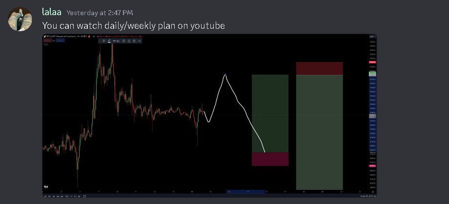 cryptoverseage's tweet photo. When we speaks BTC prints. Frontrunned!!
Want to know the 90% winrate strategy? Join the discord now. https://t.co/XTnsGYTd77

#Bitcoin
#btc
#altcoin
#tradingpakistan
#trading 
#tradingstrategy 
#Crypto
#cryptotrading https://t.co/v1wDrhLSfJ