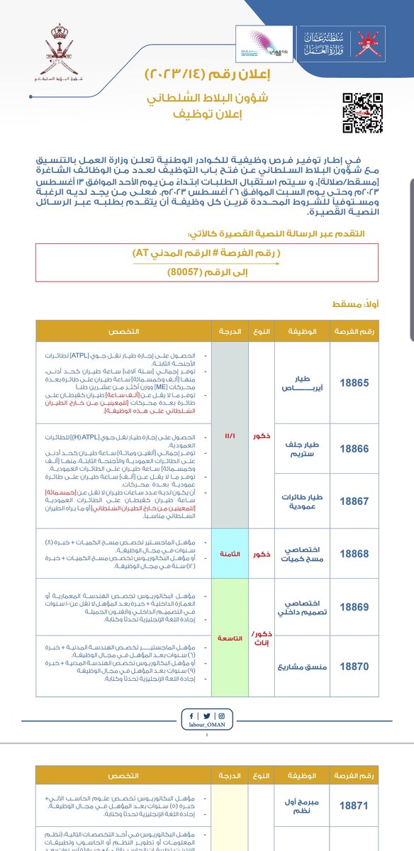nbasaham's tweet photo. إعلان توظيف وزارة العمل وبالتنسيق مع شؤون البلاط السلطاني https://t.co/EaErI9hTj8