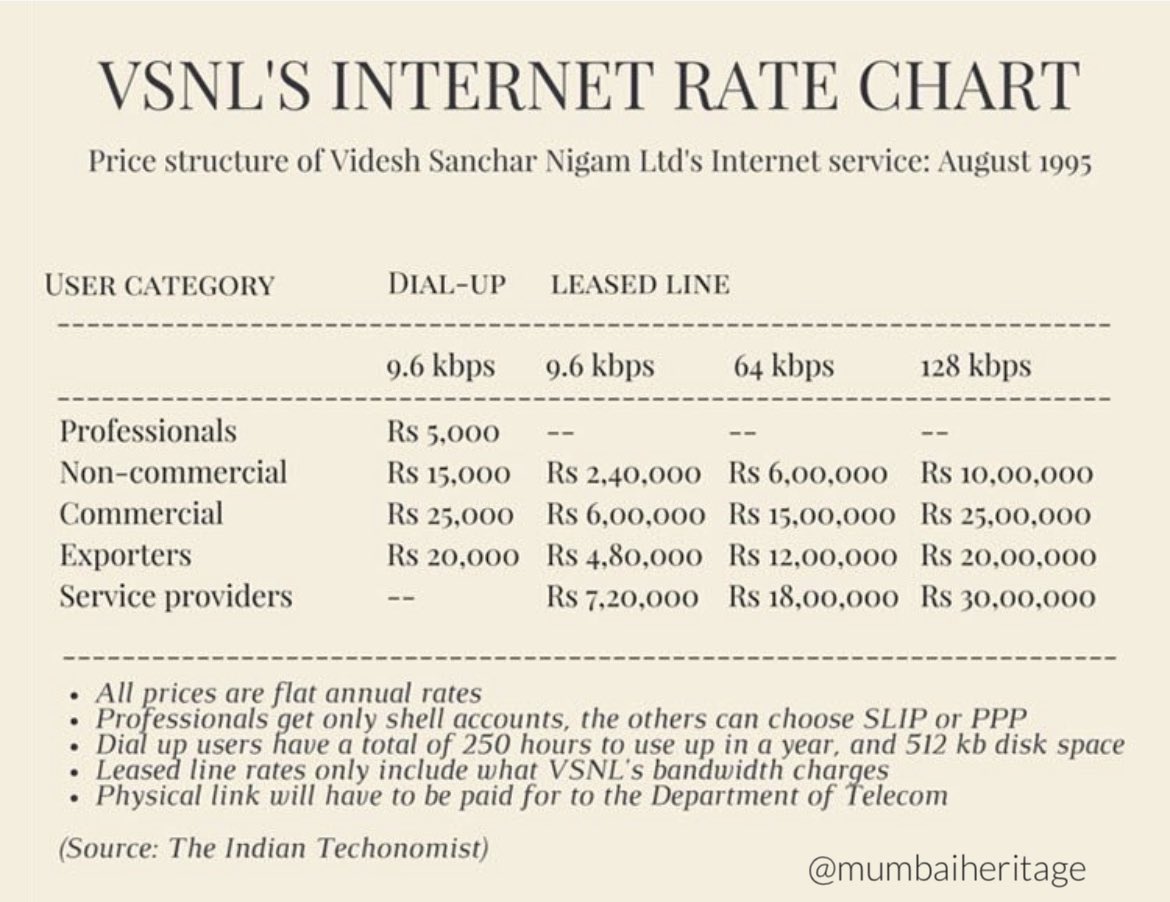Mumbai Heritage tweet media