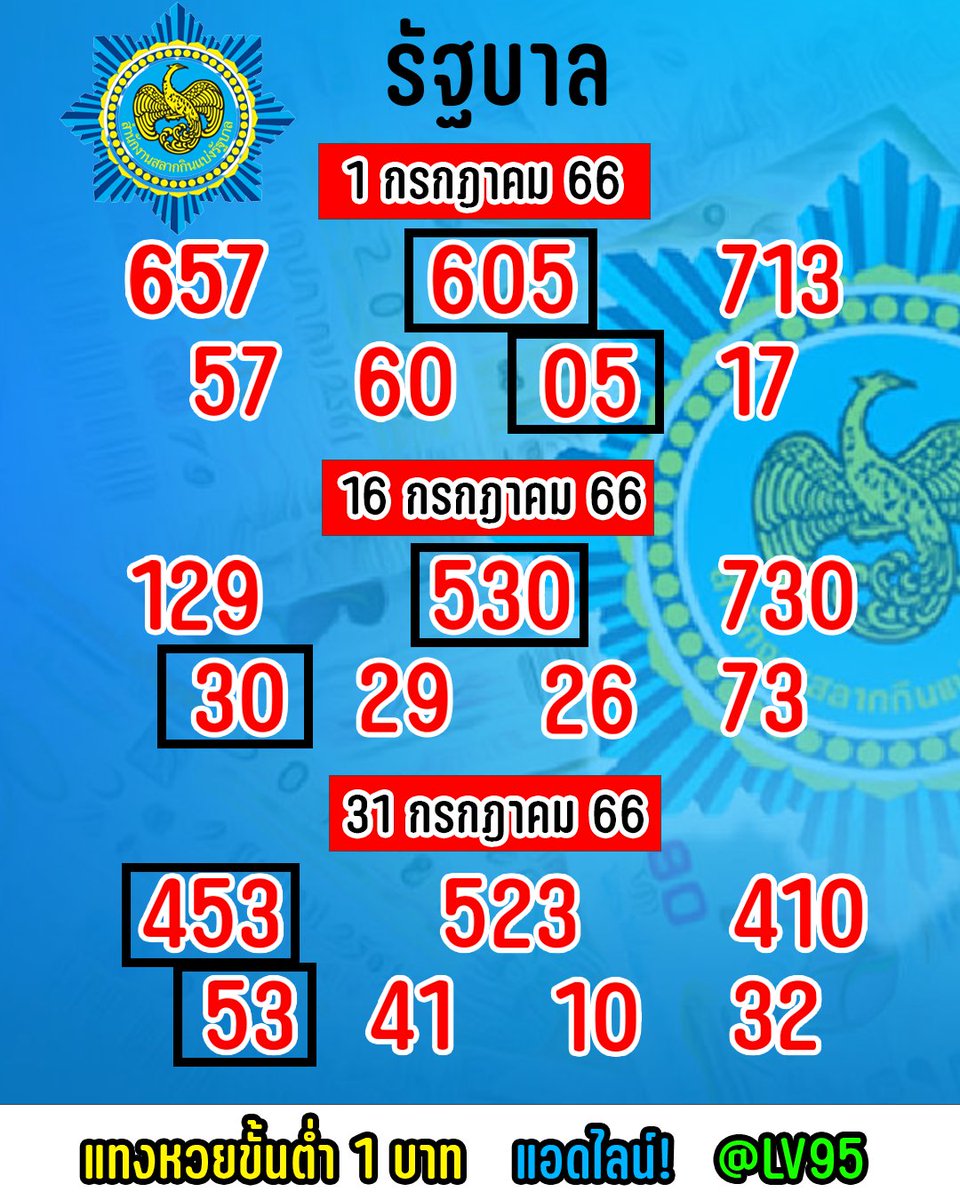 nichaphath3603's tweet photo. พรุ่งนี้แล้วสินะ ที่เราจะได้เป็นเศรษฐีเต็มตัวสะที💥
้เข้าร่วมกลุ่มหวยฟรี บอกหวย ฮานอย หวยลาว หวยไทย
จิ้มลิ้งค์ https://t.co/Pw7I0KaYeu
#โหนกระแส #โค้กไม่มีน้ำตาล #วิญญาณยังติดอยู่อิมแพค #แต่งงานกับผี #พิธา #มาตาลดาep20 #เบี้ยผู้สูงอายุ #LSM95 https://t.co/YzIWhKYJiV
