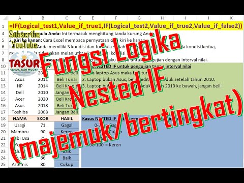 stmiklogika's tweet photo. Sometimes you might need to evaluate more complex scenarios that require "nesting" more than 3 IF functions together.

𝙆𝙪𝙡𝙞𝙖𝙝? 𝘿𝙞 𝙎𝙏𝙈𝙄𝙆 𝙇𝙤𝙜𝙞𝙠𝙖 𝙖𝙟𝙖!

https://t.co/a2QDghFLC8
#TASUR
#STMIKLogika #Terakreditasi #KuliahKomputer #Sarjana #AhliMadya #AhliPratama https://t.co/eH9Wbq6UIj