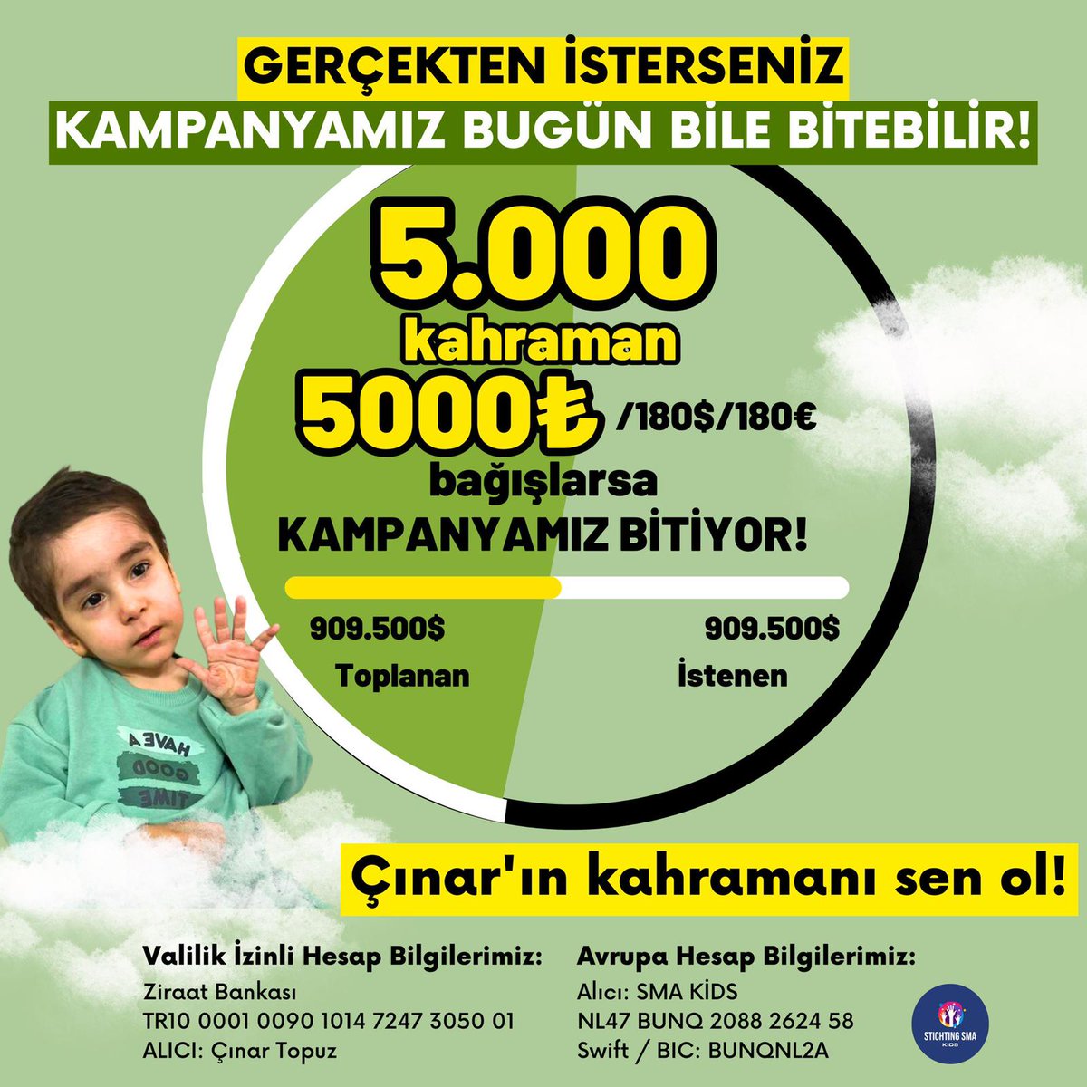 Bize sordunuz ki kaç kişinn 5000₺’si kampanyyı bitirr ;
Bizde diyoruz ki 5000 kişnin 5000₺’si ile şimdi,şuan,şu dakka Çınar'ın kampanyası biter.Onu ilacna kavuşturr,uçurtmalarnı uçururuz hep birlikte 🪁Yeter ki yarın demeden,az çok demeden, birkez daha tutun ellerndn Çınar'ın.