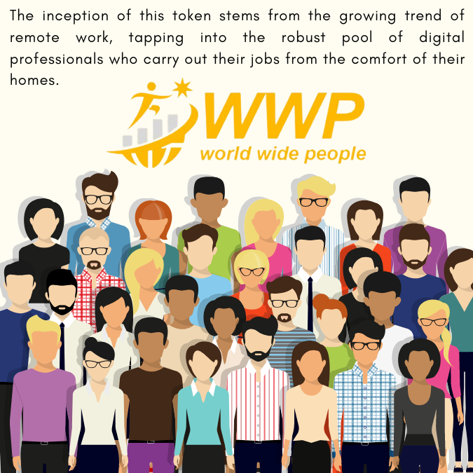 worldwidepeople token ❤️ Memecoin tweet media