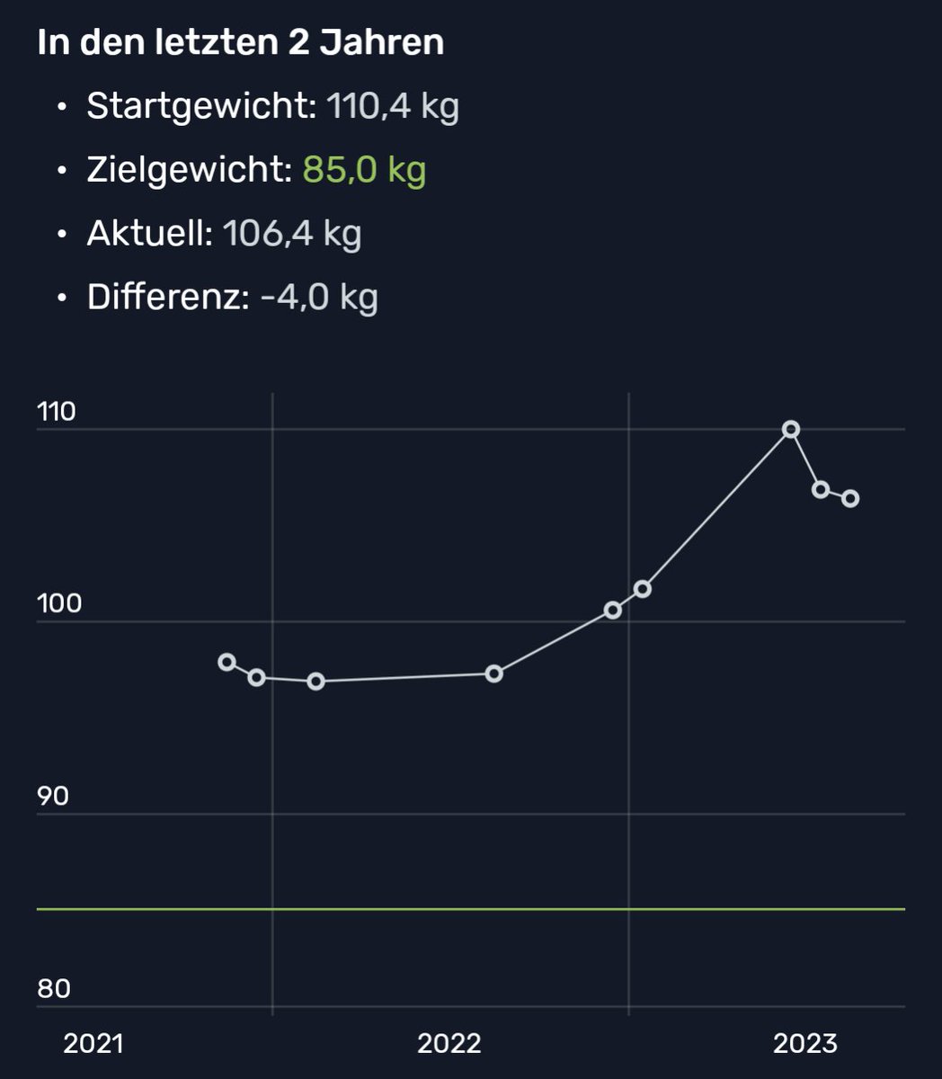 Caendimaen - One of the B's of the Alphabet Mafia tweet media