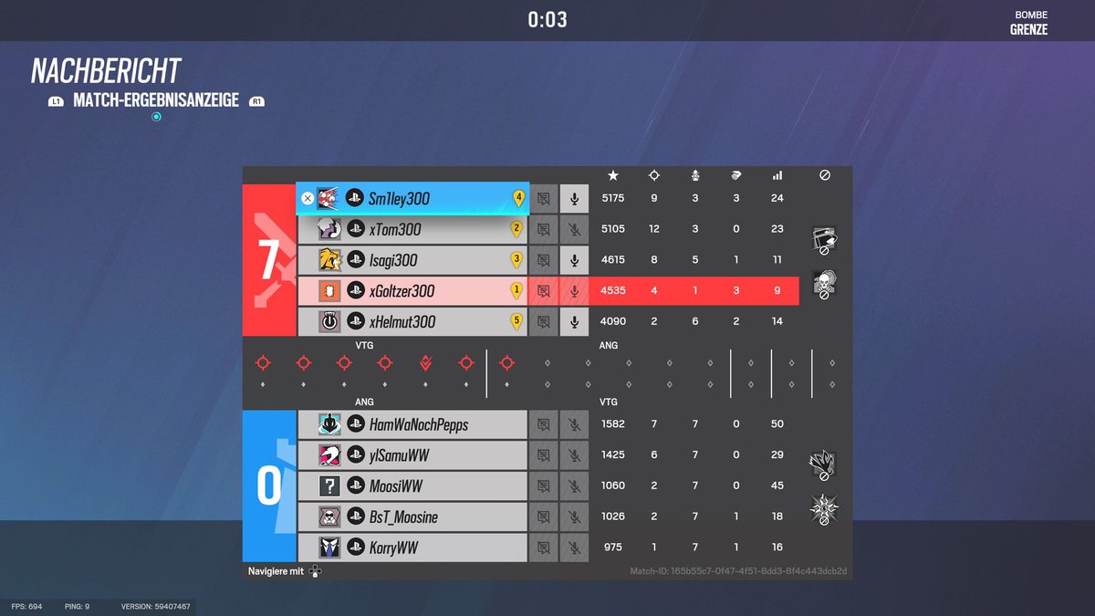 xTeam300's tweet photo. Gestern konnten wir uns ganz klar im Supercup der Desbl durchsetzen gegen unseren Gegner White wolves eSport wir sind sehr zufrieden mit unserer Leistung und wollen daran nächste Woche Montag direkt anknüpfen. https://t.co/ONVhL6j5nM