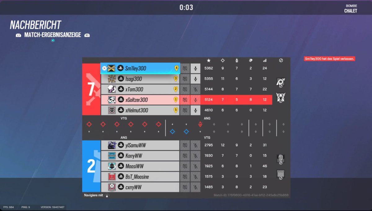 Gestern konnten wir uns ganz klar im Supercup der Desbl durchsetzen gegen unseren Gegner White wolves eSport wir sind sehr zufrieden mit unserer Leistung und wollen daran nächste Woche Montag direkt anknüpfen.