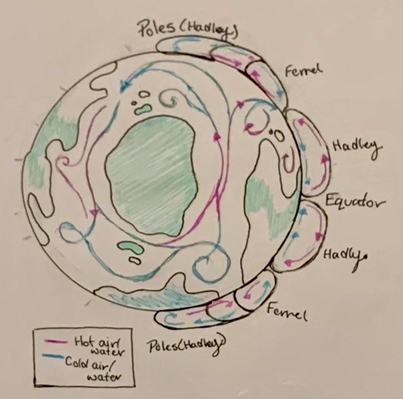 IsoTropics Geochemistry Lab tweet media