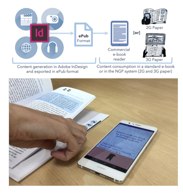 Pervasive Computing tweet media