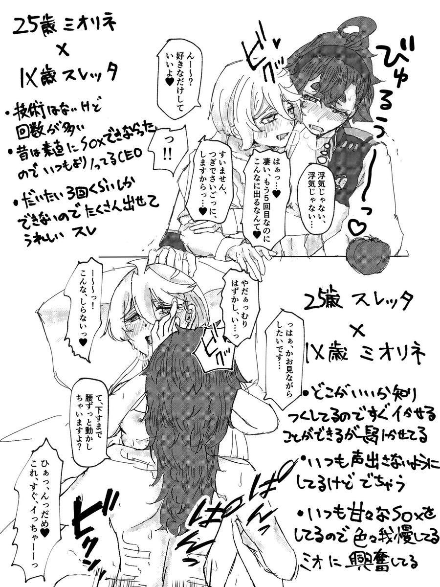 よく見る未来スミ×学生スミからぼくがかんがえた最エッチなやつ
当然のようにスに生えてます注意
見返すと頭悪すぎる深夜テンションで描いたから許して 