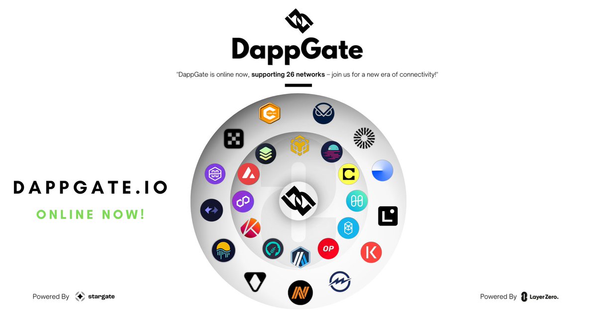 TrickyDao's tweet photo. ✅DappGate:- @DappGate 🪂
Empowering #LayerZero | Bridging OFTs & ONFTs across networks.
•Go To:-https://t.co/bybqQMd3Id
•Use the bridge function 💰🪂
*For more information check out the thread 🧵:-https://t.co/nTV4KSLCbz
#LayerZeroWeekendTakeover https://t.co/c3xBAKVEb1
