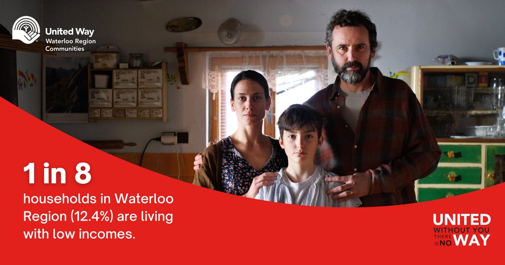 United we can make a POSTIVE IMPACT! Over the last year, with the help of our incredible community, United Way WRC has invested over $3 million, through 200+ grants to community organizations across Waterloo Region, providing critical support to 200,000+ individuals & families.