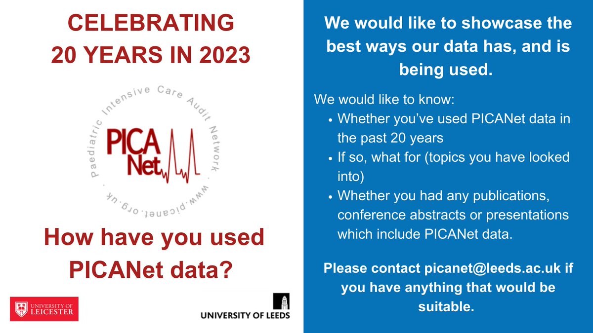 PICANet is celebrating 20 years of data collection in 2023! #PedsICU #PCCSSG