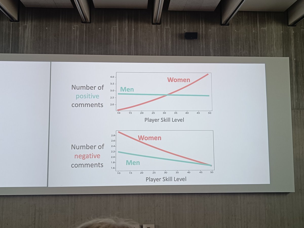 Dhanya Bharath tweet media